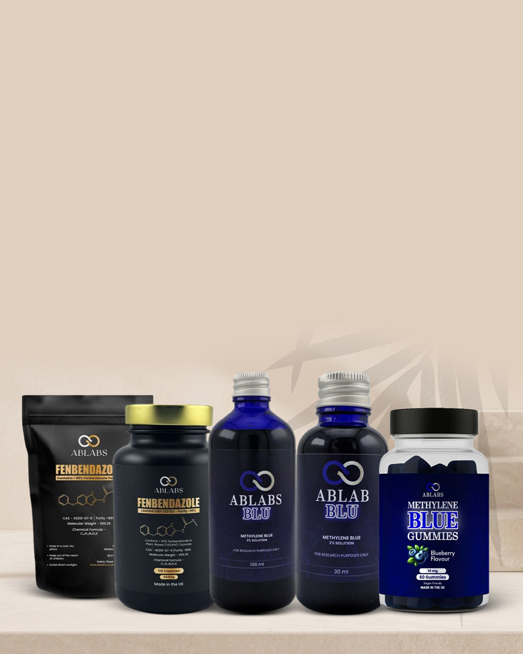 AbLabs product range